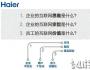 張瑞敏演講：企業(yè)的宗旨就是要賺錢 這是不對的