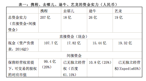 屏幕快照 2014-11-24 上午7.10.54.png