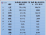 張華光：資本時(shí)代“市值企業(yè)”的崛起與逆襲