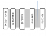 《引爆社群》從個(gè)體思維轉(zhuǎn)向社群思維 