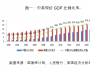 張岸元：速度與規(guī)模的重要性在上升？