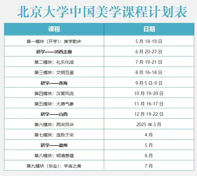 北大美學(xué)全年課表